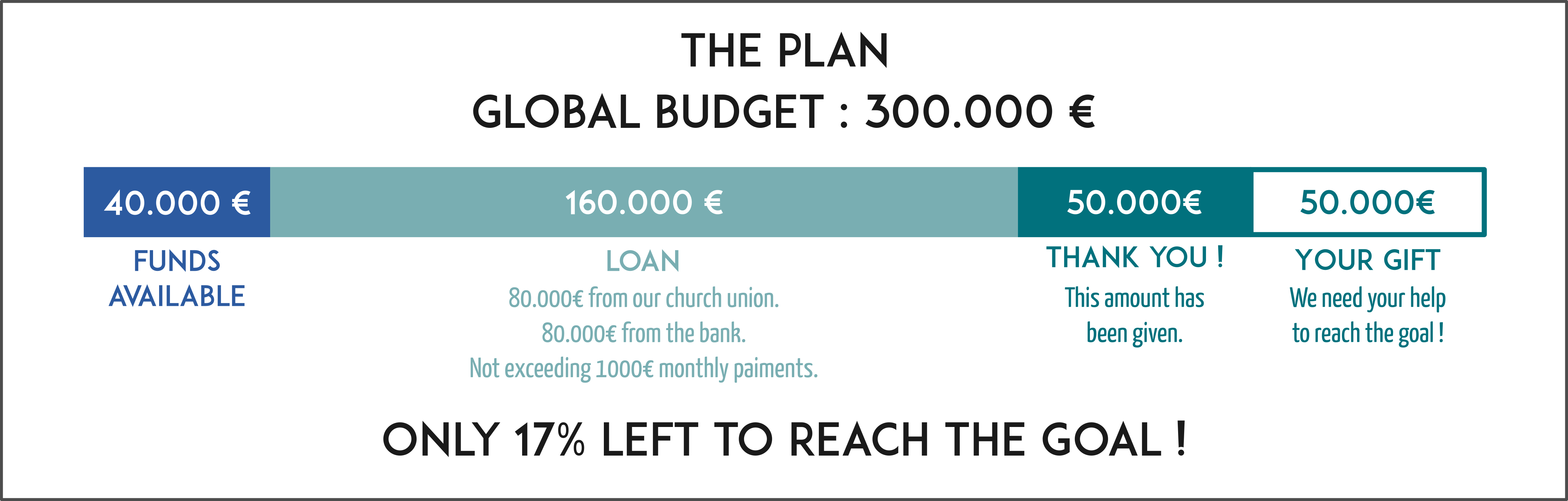 financement_mars2019_anglais